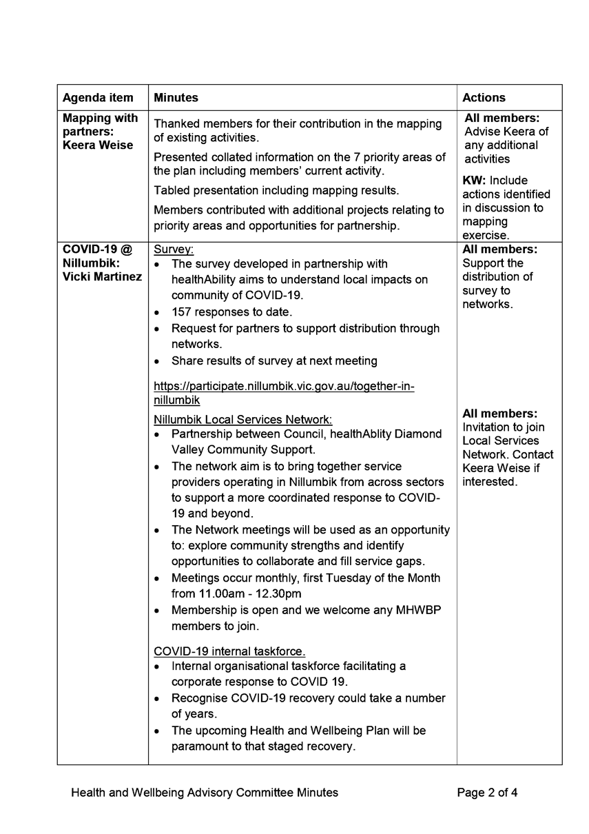 PDF Creator