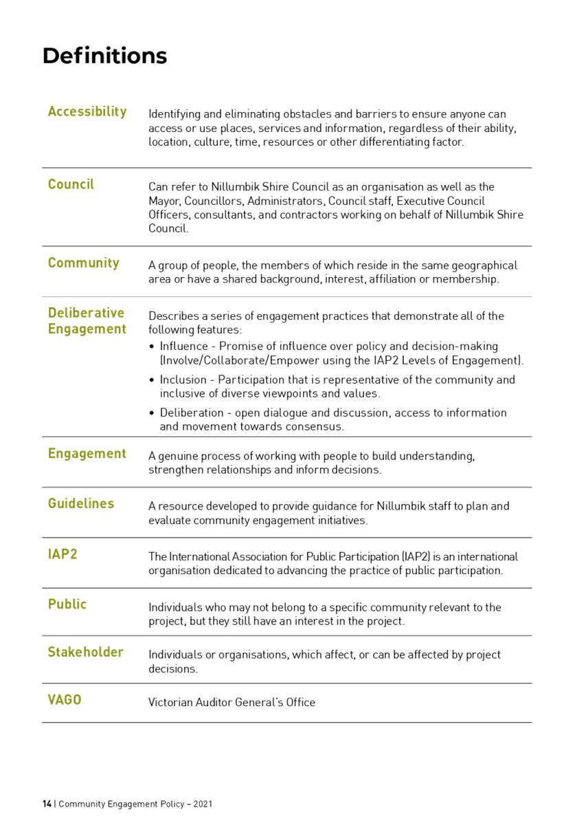 PDF Creator