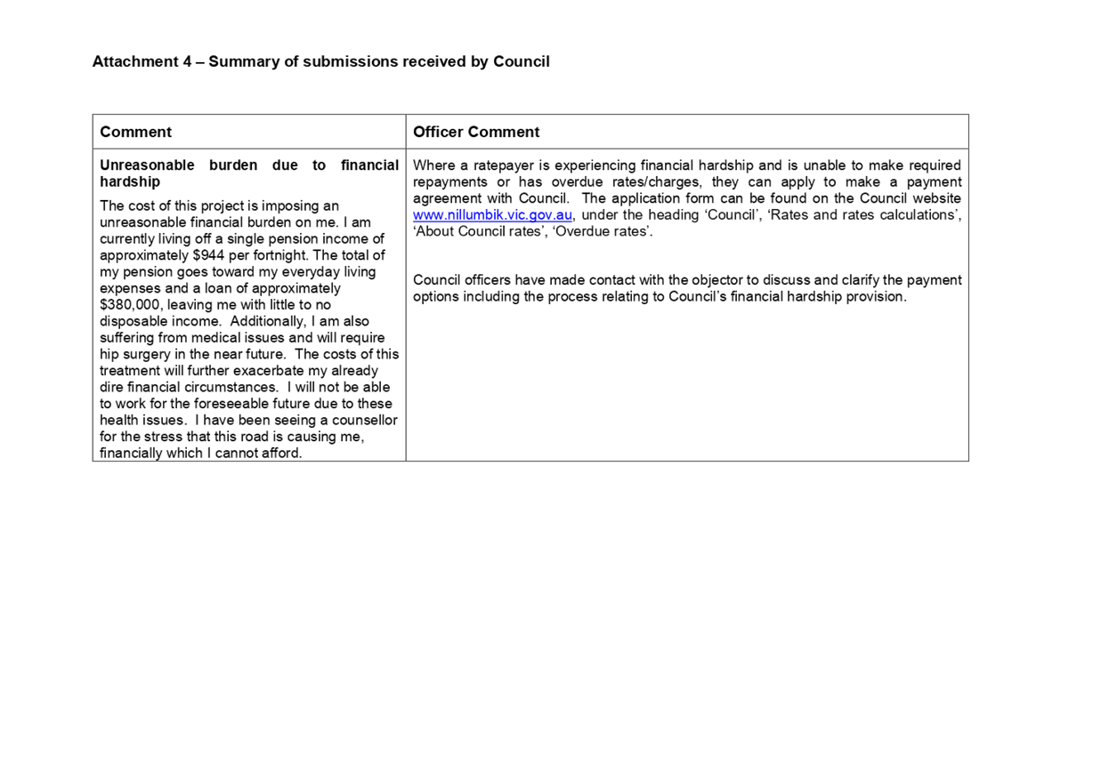 PDF Creator