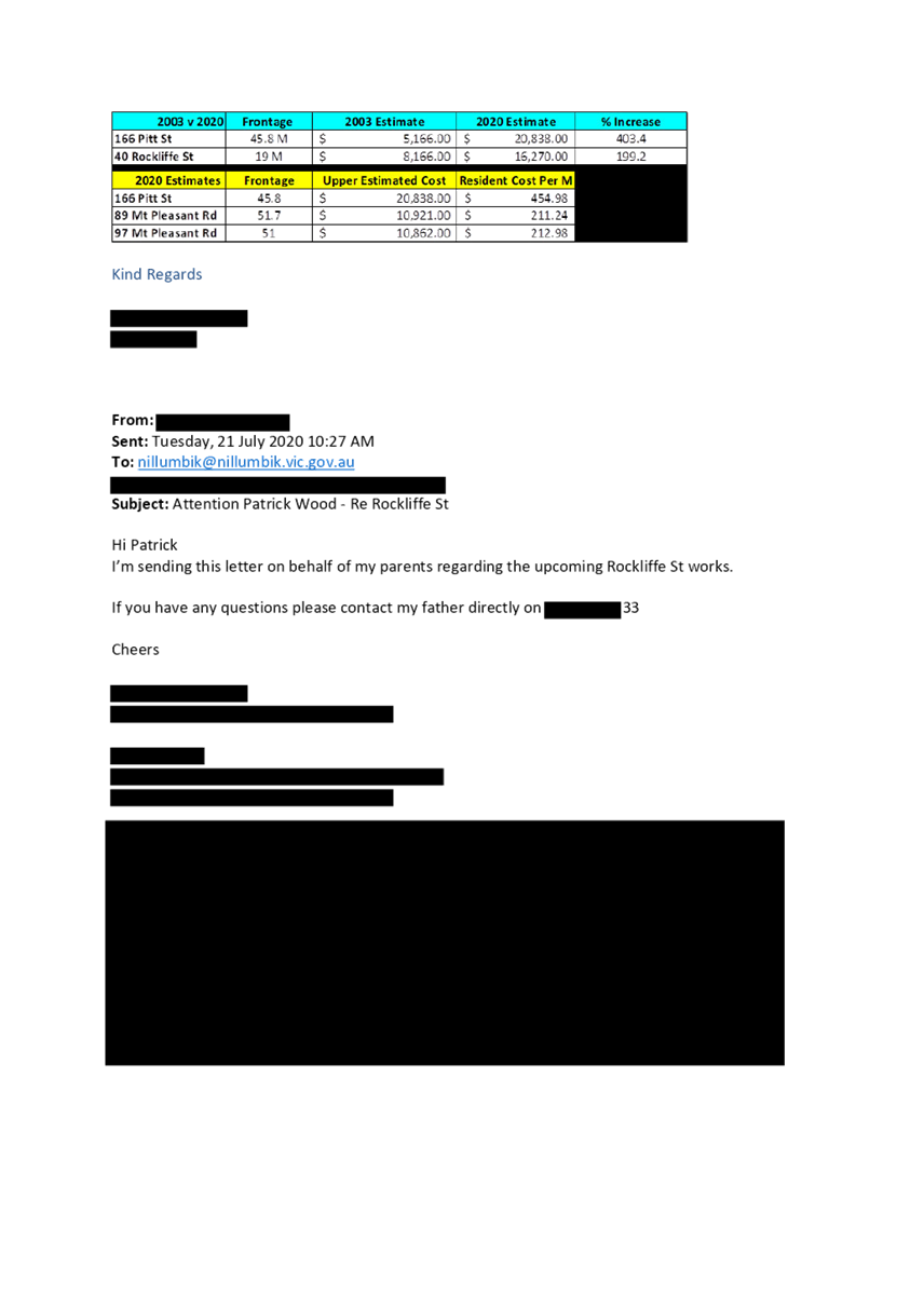 PDF Creator