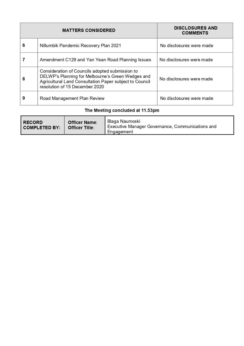 PDF Creator